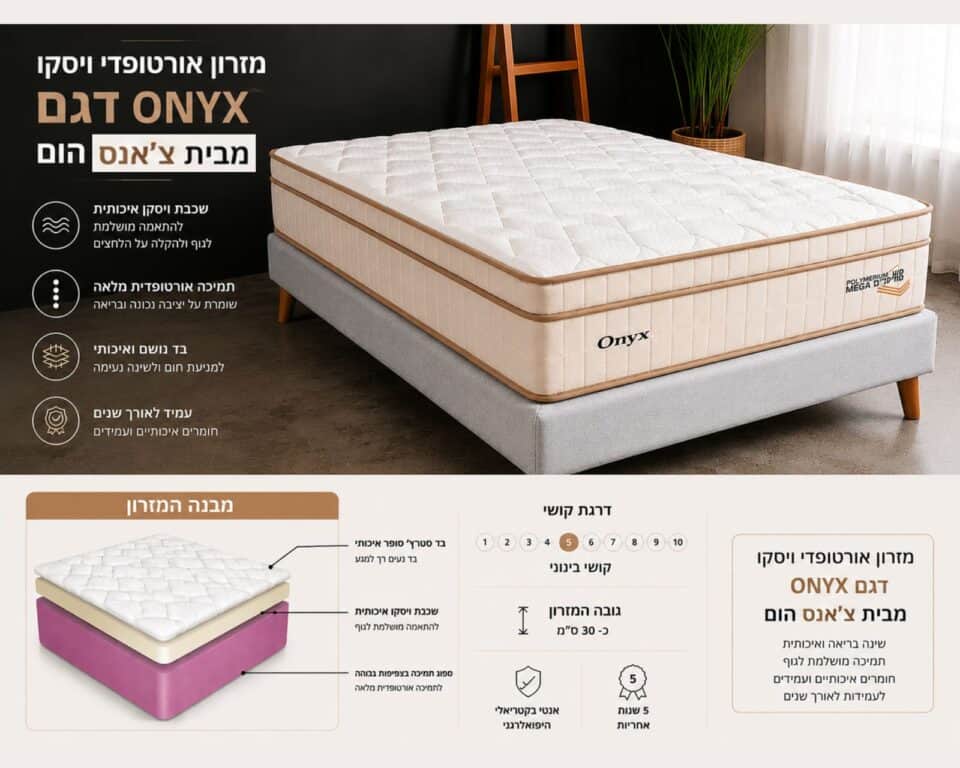 מזרון זוגי דגם אוניקס