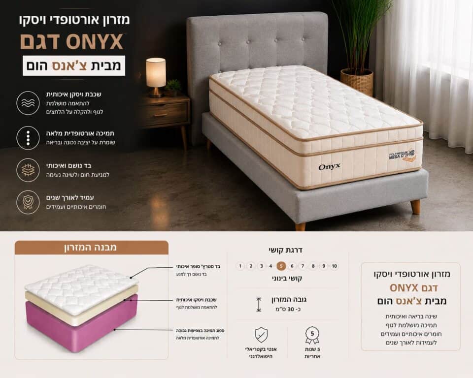 מזרון יחיד דגם אוניקס